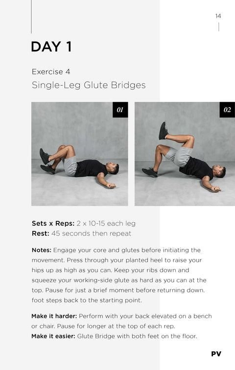 Peak Core - Training Guide (FREE)